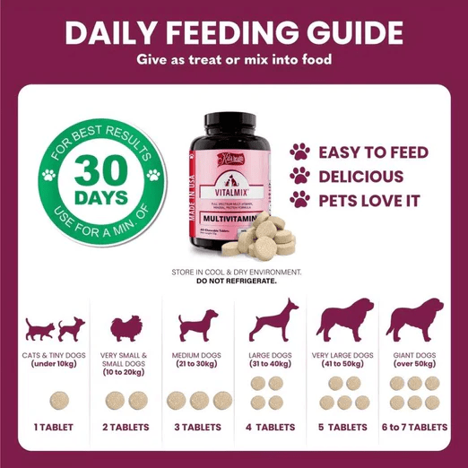 Kala Health® Vitalmix For Dogs Full Spectrum Multi Vitamin, Mineral, Protein Supplement (180 & 360 cts)